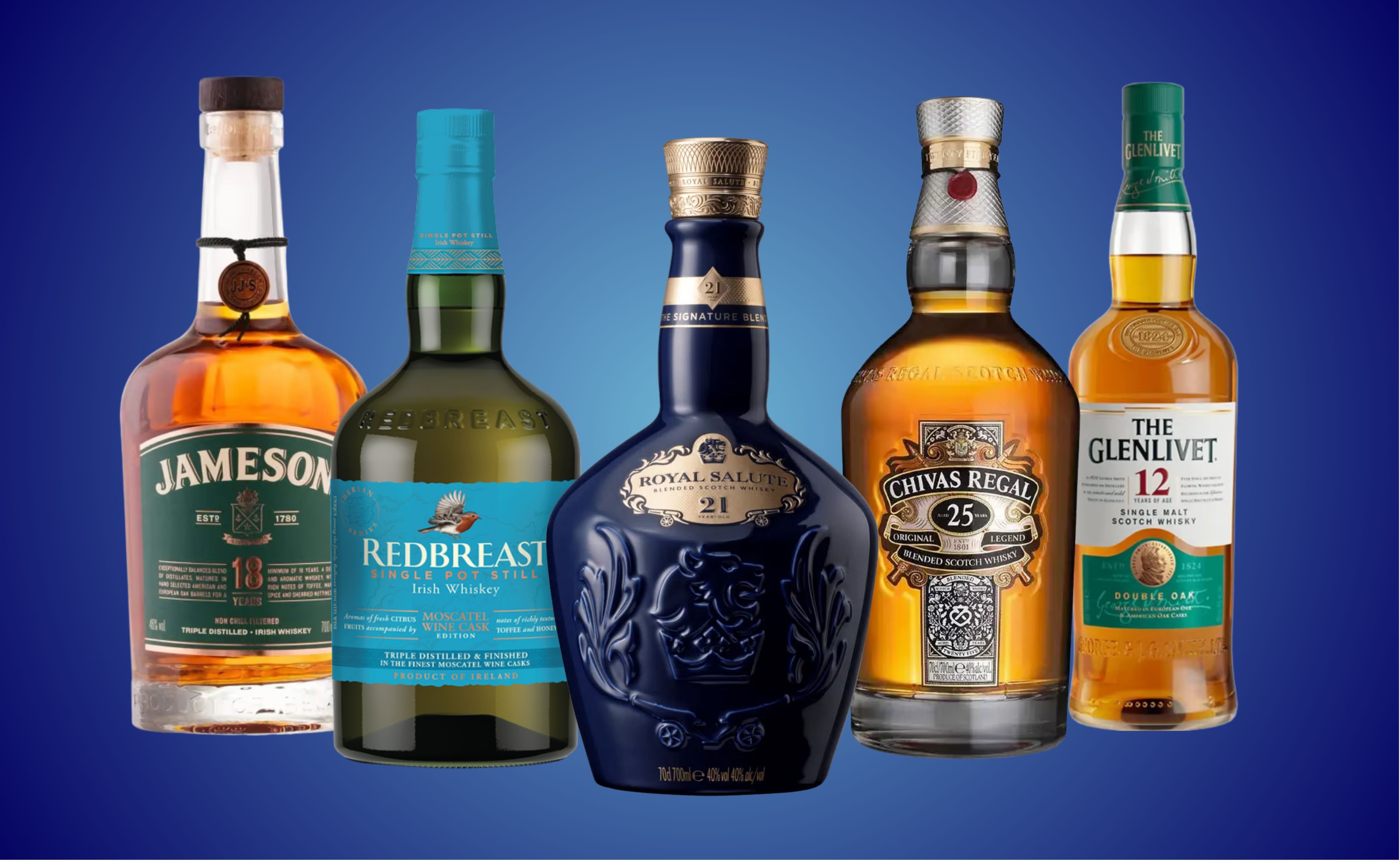 collection-background