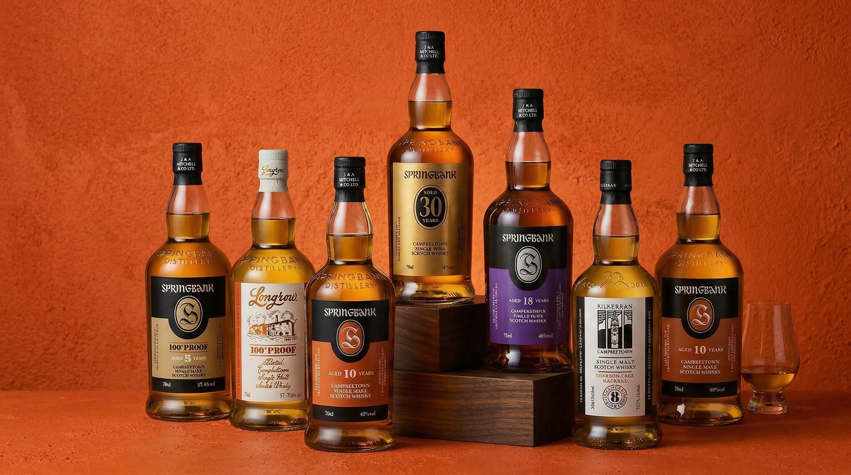 collection-background