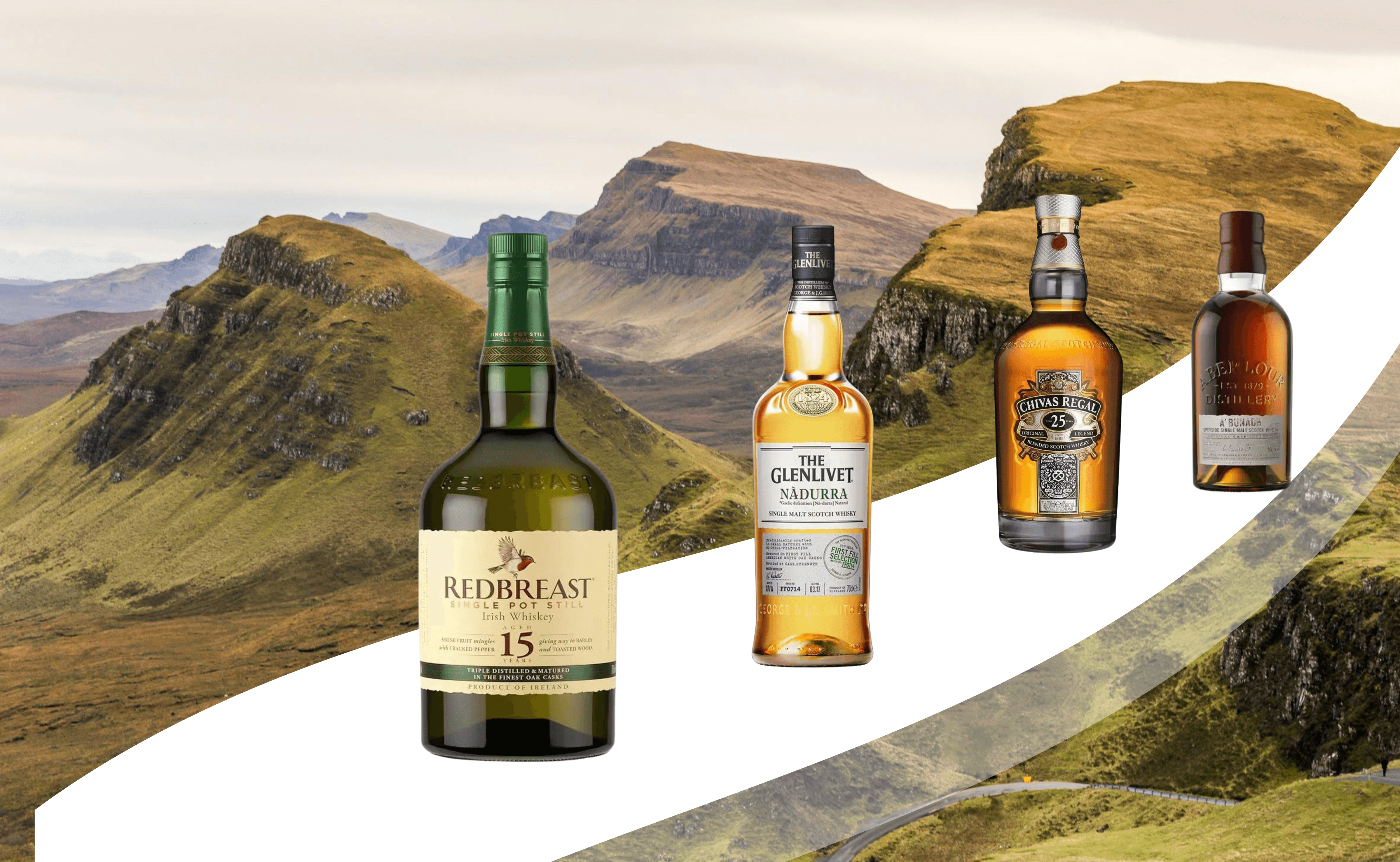 collection-background